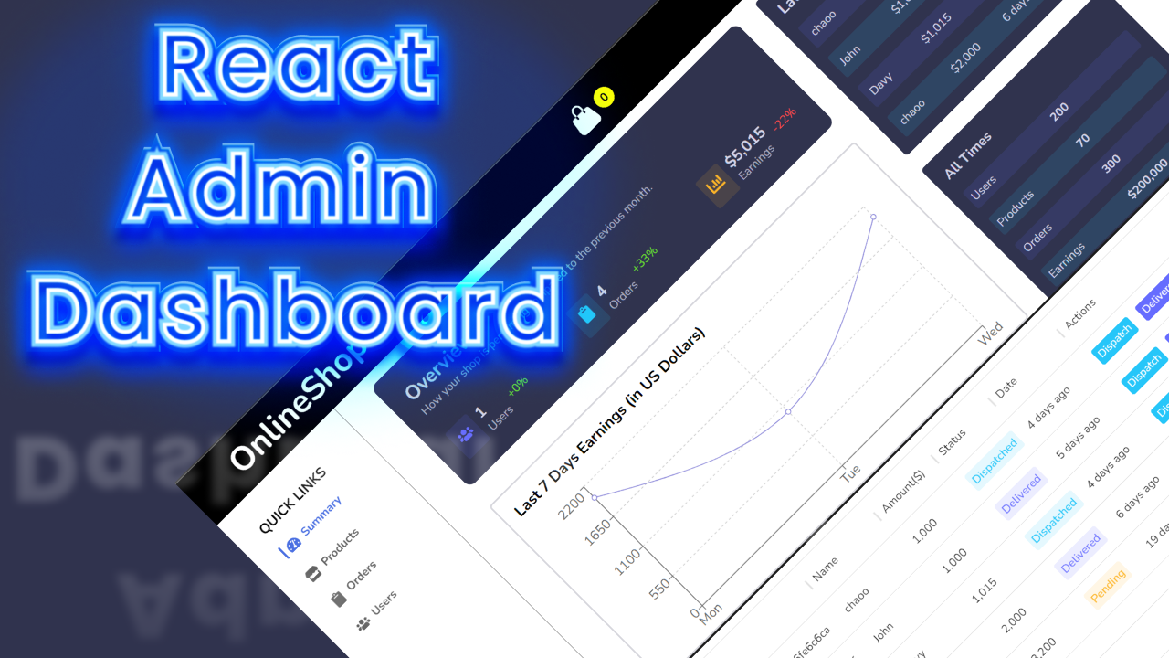 complete-ecommerce